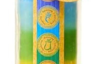 Top 6 Spiritual Candles for Manifesting Abundance