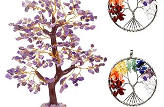 Top 8 Crystals for Spiritual Strength You Need